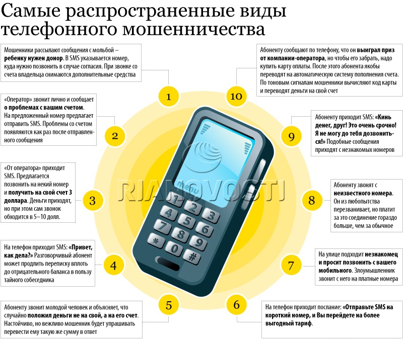 ненадолго куда о заявить о телефонном мошенничестве ведь