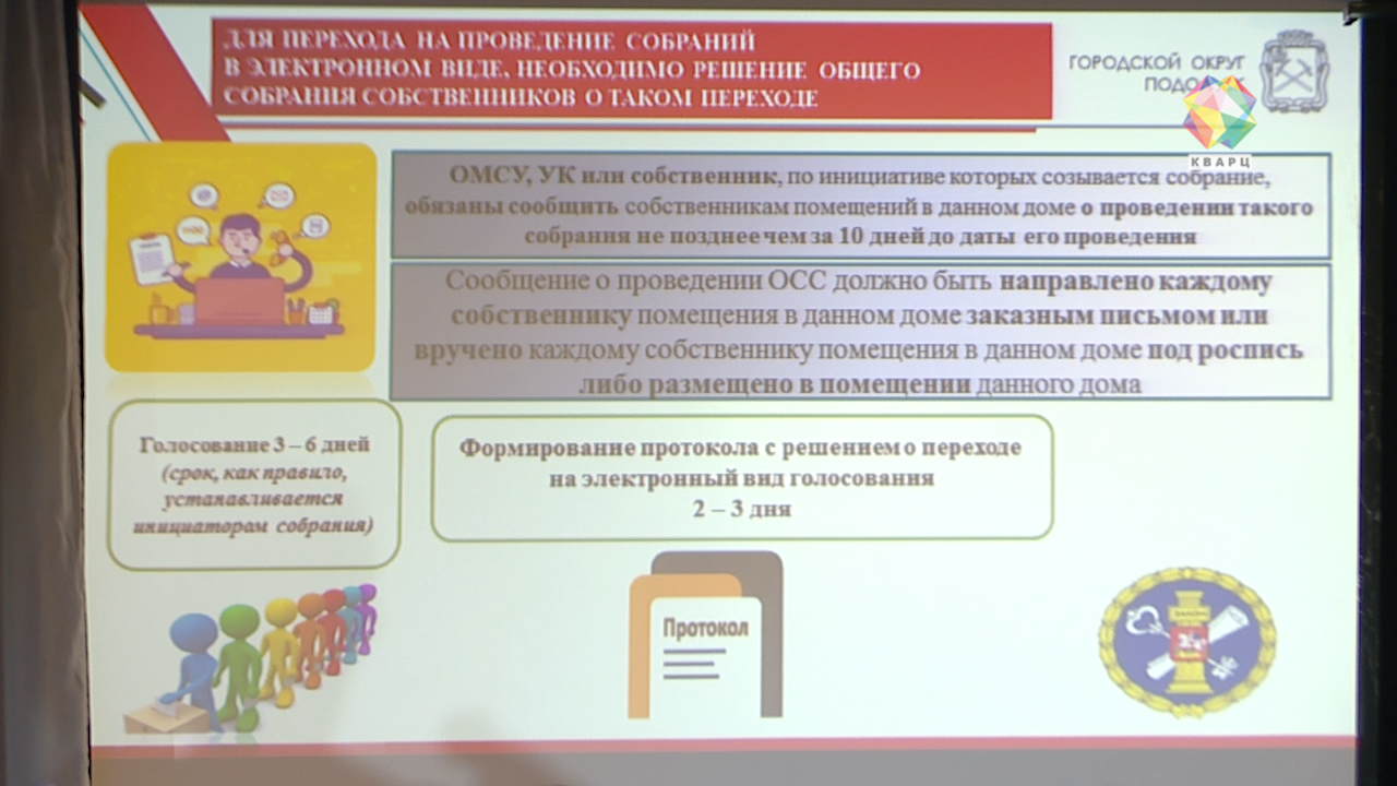 Четвертый форум «Управдом» прошел в Подольске. ЖКХ