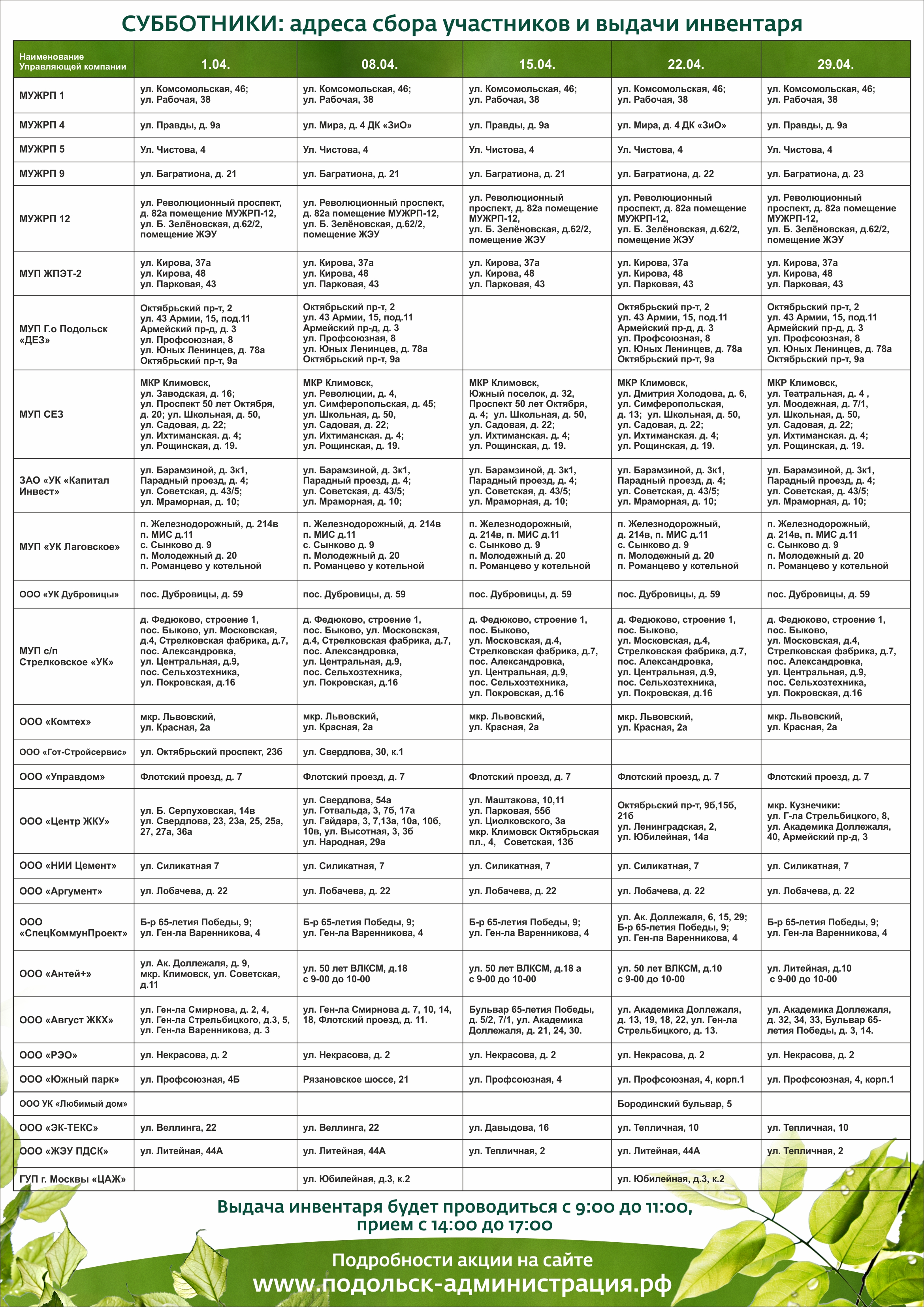 Расписание сынково подольск. Инвентарь для субботника перечень. Таблица субботника. План мероприятий проведения субботника. Список на субботник.