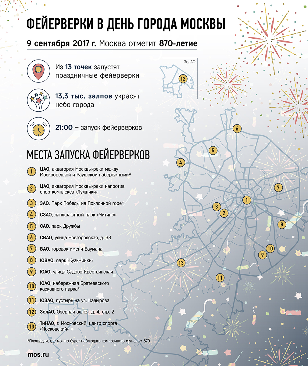 Новогодние Змейки 9 Новогодние Змейки 9
