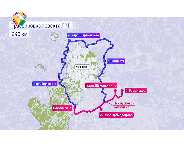 Карта транспорта подольск