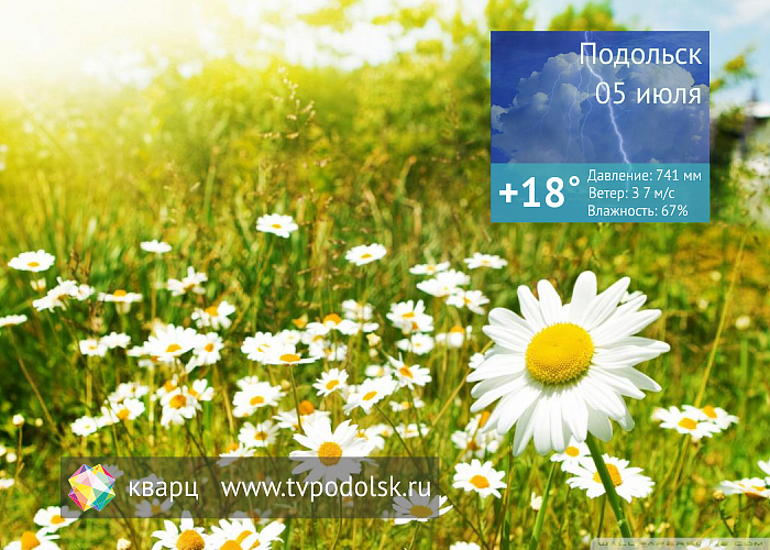 Погода в подольске goood weather. Погода в Подольске на июль.