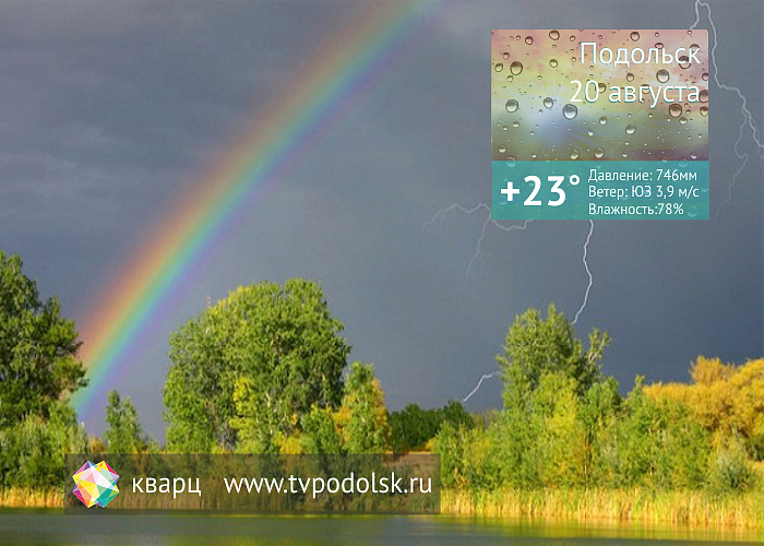 Погода в подольске goood weather. Погода в Подольске. Климат Подольска. Дождь в Подольске. Прогноз погоды в Подольске.